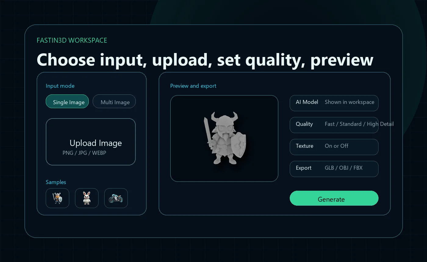 Fastin3D workspace showing upload, preview, quality, texture, and export options